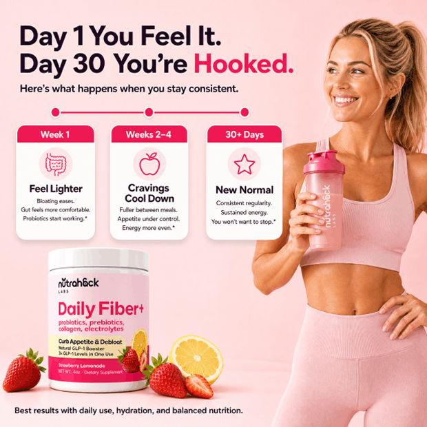 NutraHack Labs Daily Fiber+