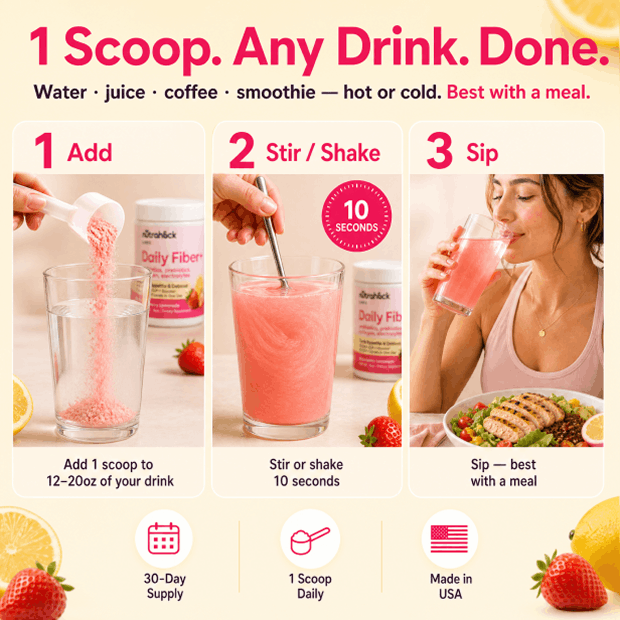 NutraHack Labs Daily Fiber+