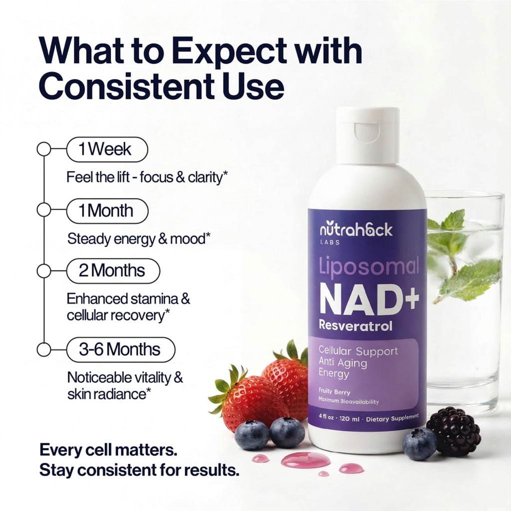 NutraHack Labs Liposomal NAD+