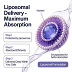 NutraHack Labs Liposomal NAD+