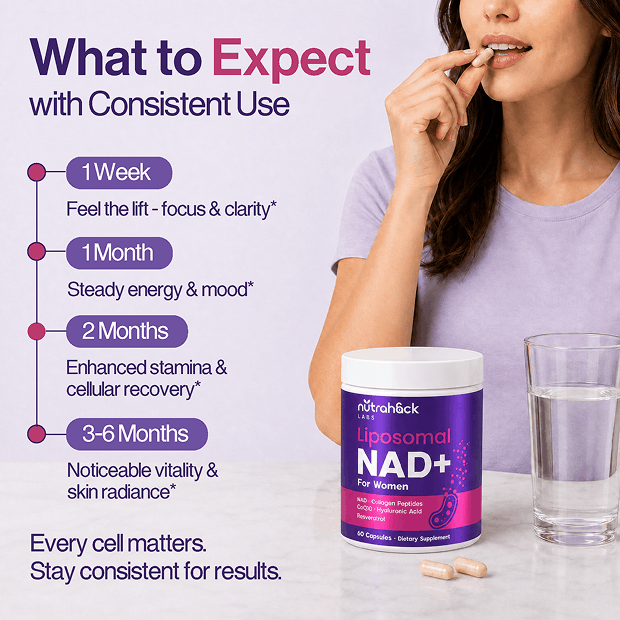 NutraHack Labs Liposomal NAD+ (Women)