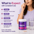 NutraHack Labs Liposomal NAD+ (Women)